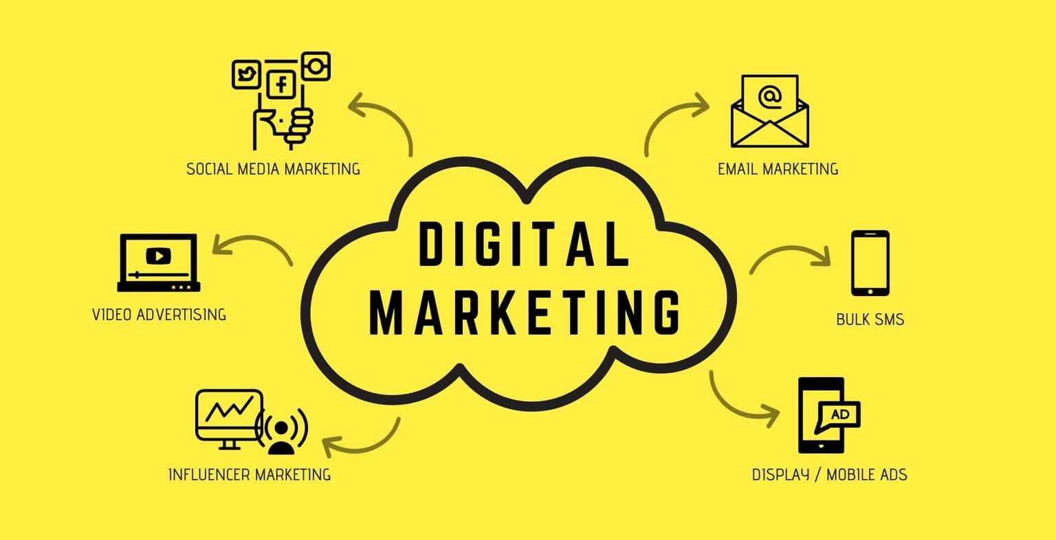 624e88e087d45-2020-google-Ideas-to-Increase-Business-Sale-Through-Digital-Marketing.jpg