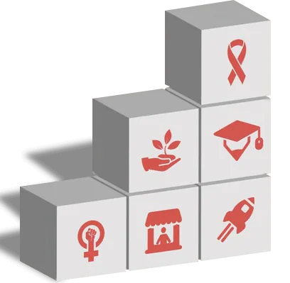 Pcard community